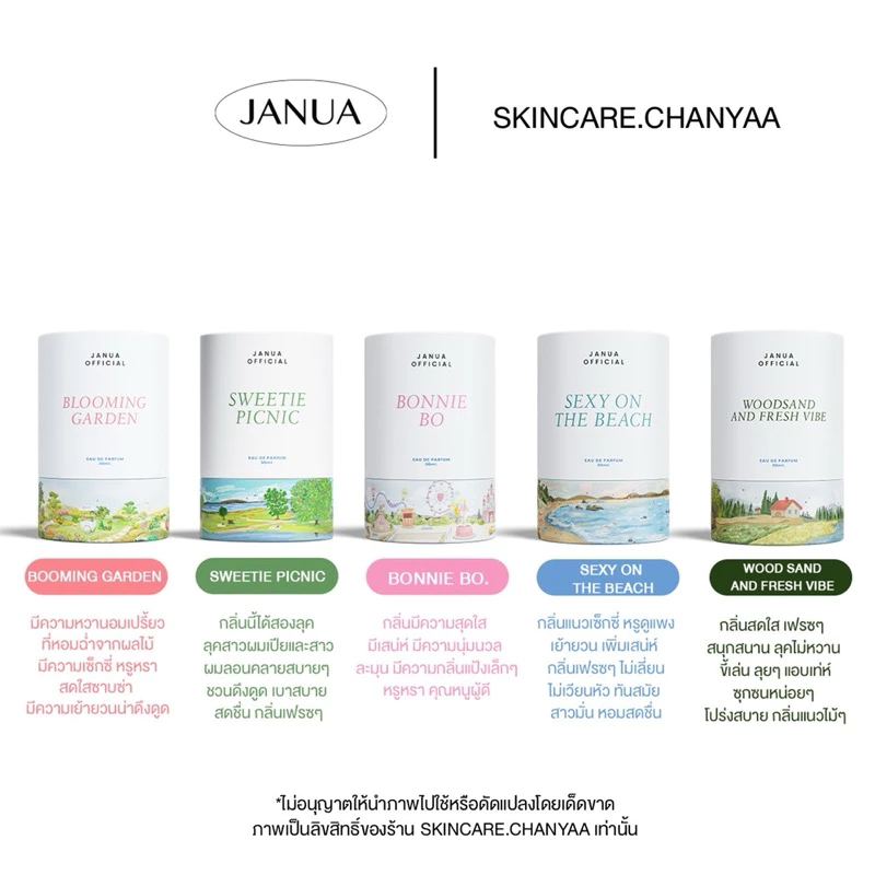 (1แถม1 ของแถมเทสเตอร์2ml.)(ตะกร้ารวมน้ำหอมแจนยัวร์) น้ำหอมแจนยัวร์ ของแท้พาร์ทเนอร์หลักบริษัท thumbnail 5