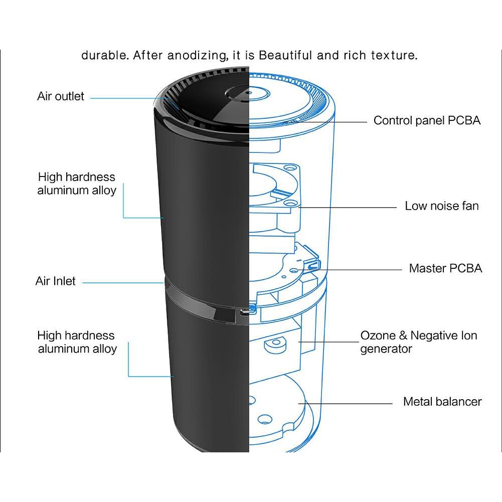 เครื่องฟอกอากาศ เครื่องฟอกอากาศในรถยนต์ PM2.5 ไอออนลบ กำจัดกลิ่น ดับกลิ่น ควัน กลิ่น น้ำมันหอมระเหย รสชาติสุทธิ ฆ่ ราคา ถูกที่สุด ดีลบีเคเค แกลเลอรีภาพที่ 7