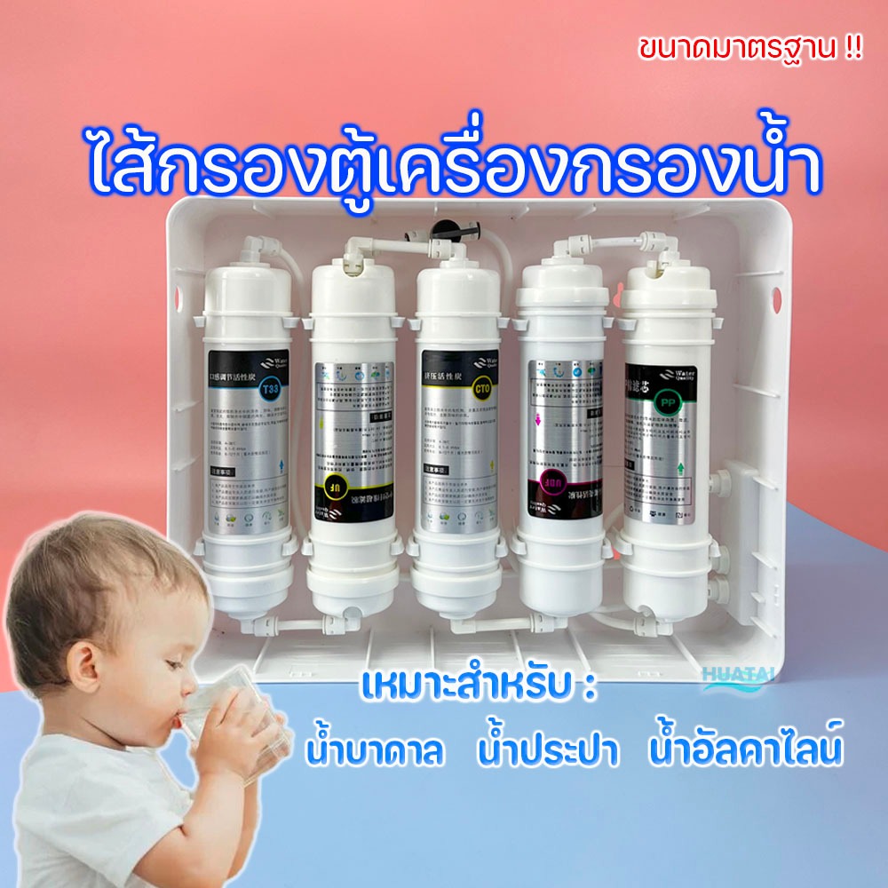ไส้กรองน้ำแคปซูลขนาดมาตรฐาน Capsule water filter PP UDF CTO UF T33 Worldtech AJ Clarte