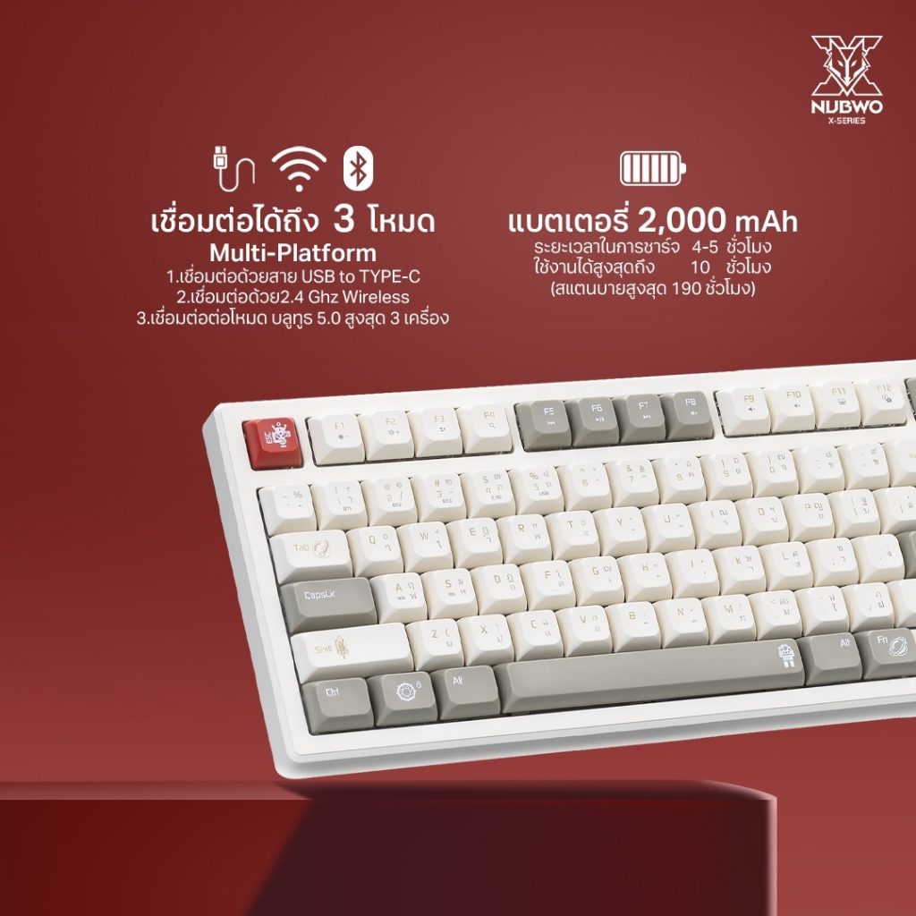 รูปภาพ 3