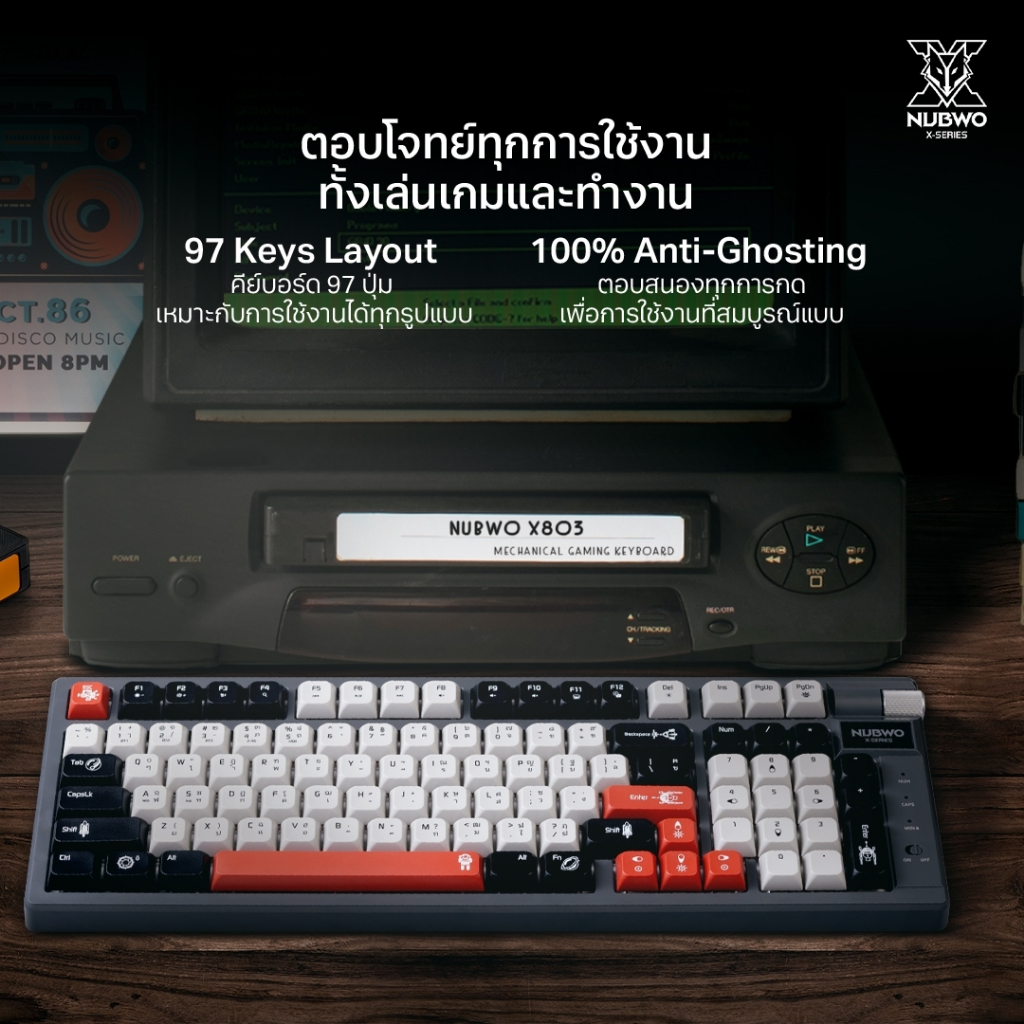 รูปภาพ 4