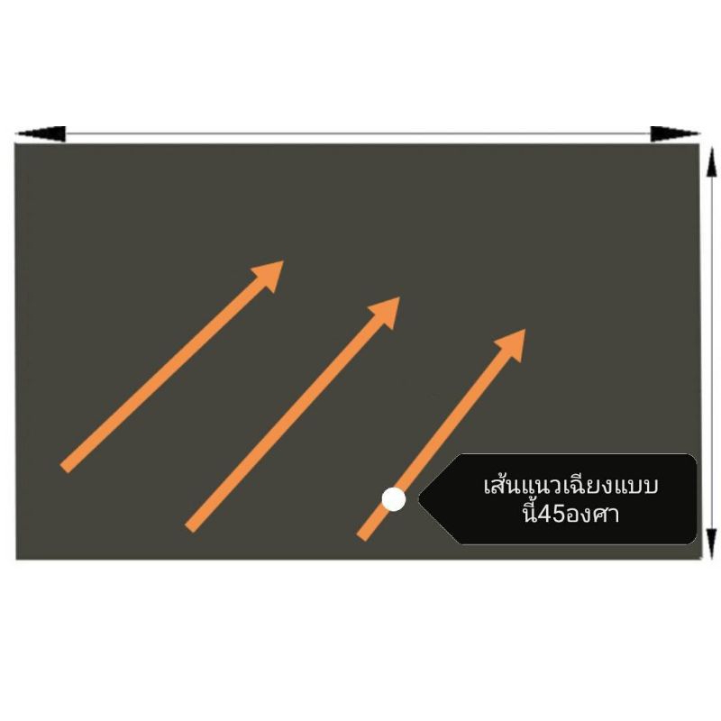 ชนิดกึ่งด้าน 20 นิ้ว วัดแนวทะแยง ขนาด กว้าง 25.2 x ยาว 44.6 เซนติเมตร ช่วยลดแสงสะท้อนจากภายนอก 45 องศา แผ่นฟิล์มโพลาไรซ์