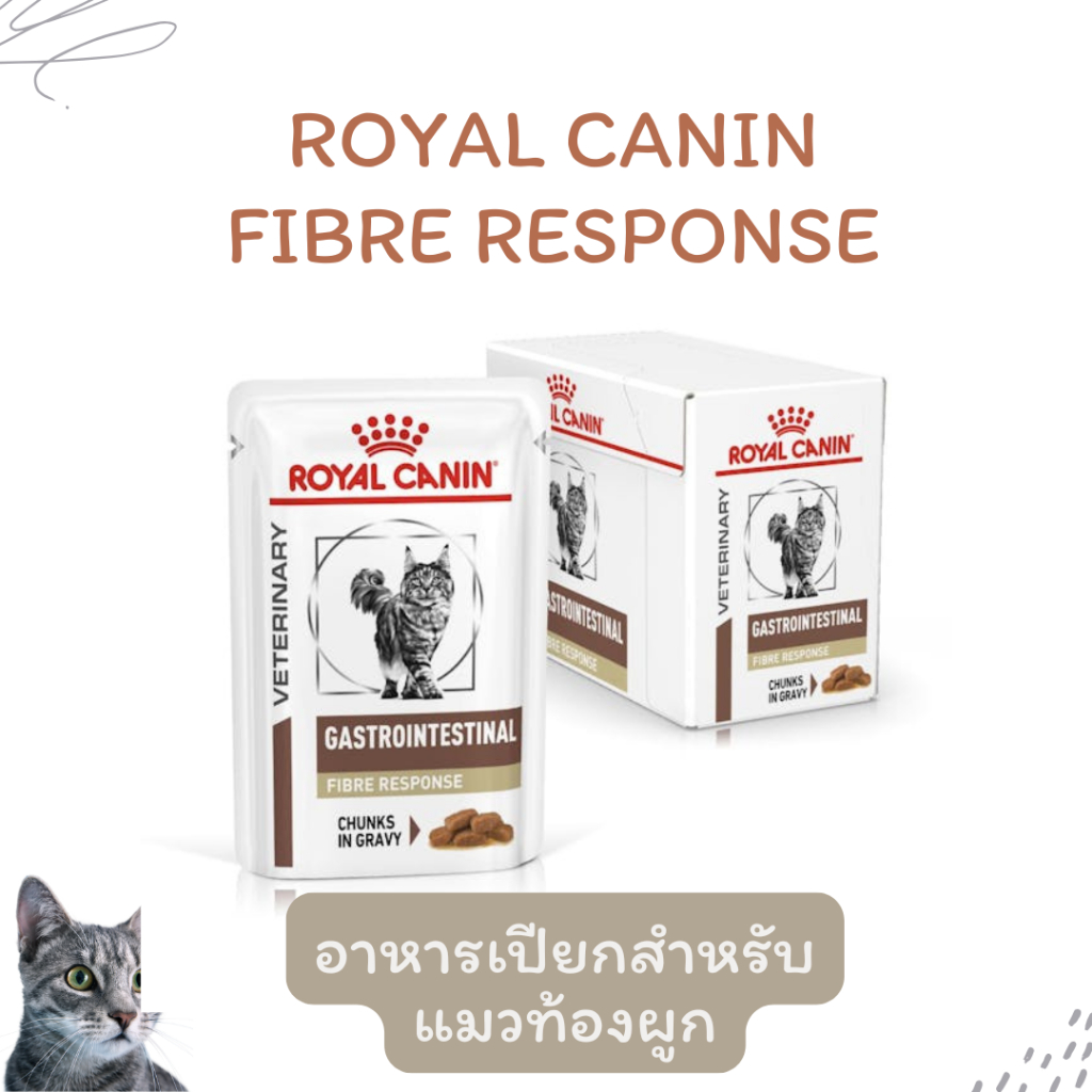 exp.10/2027 Royal canin Fibre Response โรยัลคานิน อาหารเปียกแมวท้องผูก