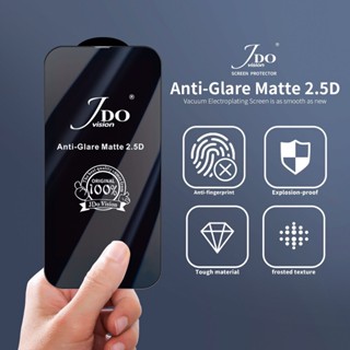 ฟิล์มกระจกเต็มจอ ด้าน กันฝุ่นลำโพง สำหรับ iPhone 6G 7G 14 15…