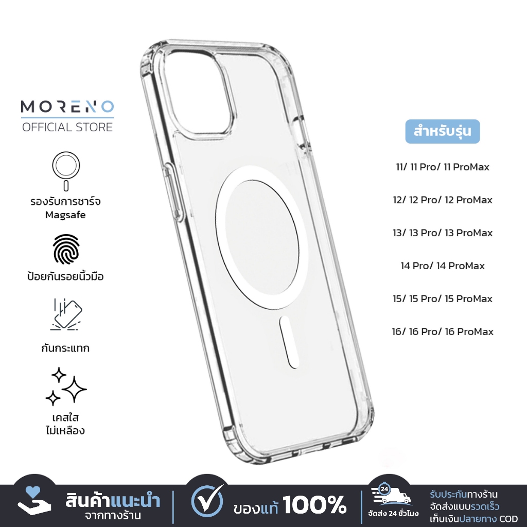 Moreno เคสมือถือ แม่เหล็ก รองรับการชาร์จ Magnetic กันกระแทก สีใส ขอบหนา