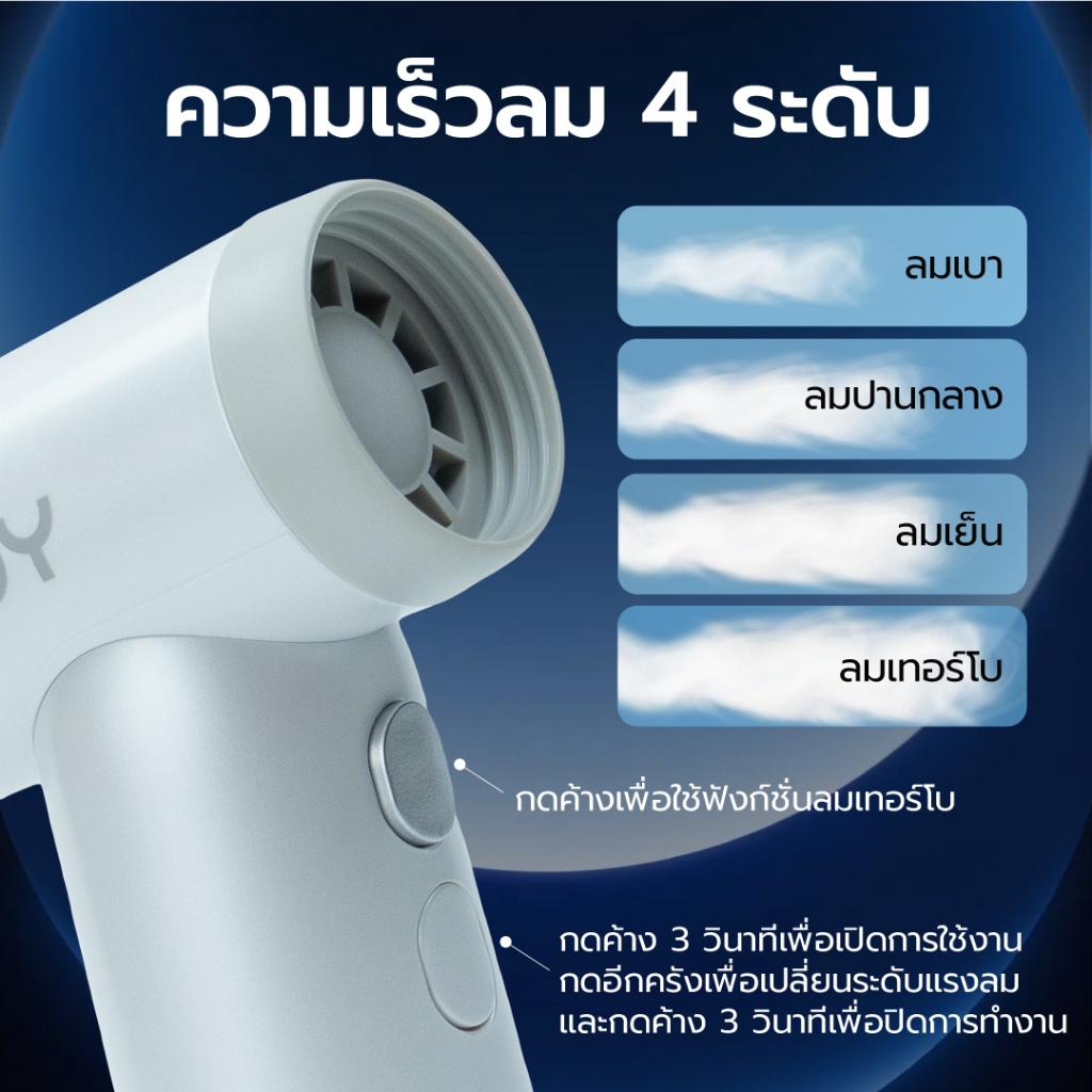 Yoole Quick Cool High-speed Mini Fan พัดลมพายุ ความเร็วสูง ลมแรง ขนาดเล็ก พัดลมพกพา ปรับความเร็วลม 4 ระดับ - รูปที่ 2
