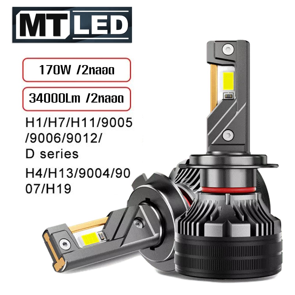 หลอดไฟหน้า LED รถยนต์ H11 H4 9005 HB3 9006HB4 H7 ใหม่ฝาทอง 170W 34000Lm แสงขาว ของแท้ โคตรสว่าง ประกัน 1ปี * R70 1คู่ * ราคา ถูกที่สุด ดีลบีเคเค