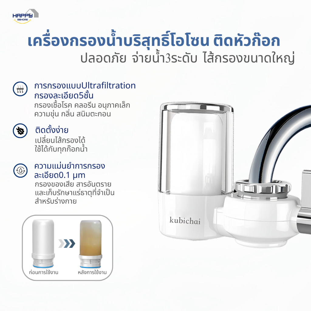 เครื่องกรองน้ำบริสุทธิ์โอโซนติดหัวก๊อก เครื่องกรองต่อปลายก๊อกน้ำ ใช้ในครัวเรือน  เครื่องกรองน้ำใช้ติดหัวก๊อก