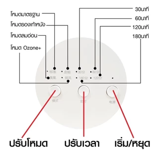 Deerma HX10 Shoes Dryer เครื่องอบโอโซนฆ่าเชื้อในรองเท้า กำจัดกลิ่น อบแห้งรองเท้า