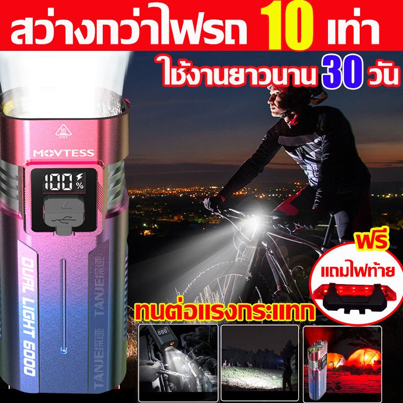 ยิงไกล 6500 ม. ไฟจักรยาน แสง4โหมด 2000LM ทนต่อแรงกระแทก กันน้ำ ใช้งานยาวนาน 30 วัน ไฟรถจักรยาน ไฟจักรยาน led สว่างมาก