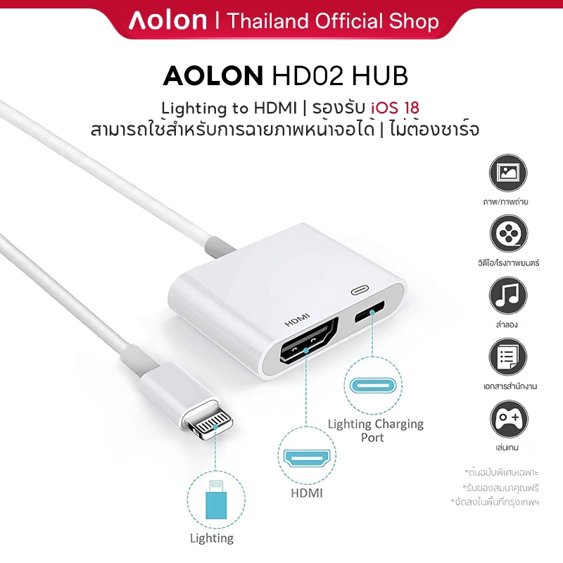 Aolon HD02 อะแดปเตอร์ HDMI Lighting ถึง HDMI รองรับ OS 18 ตัวแปลงสาย 1080P HDTV สายชาร์จ Lighting โอนสาย TV เชื่อมโยง