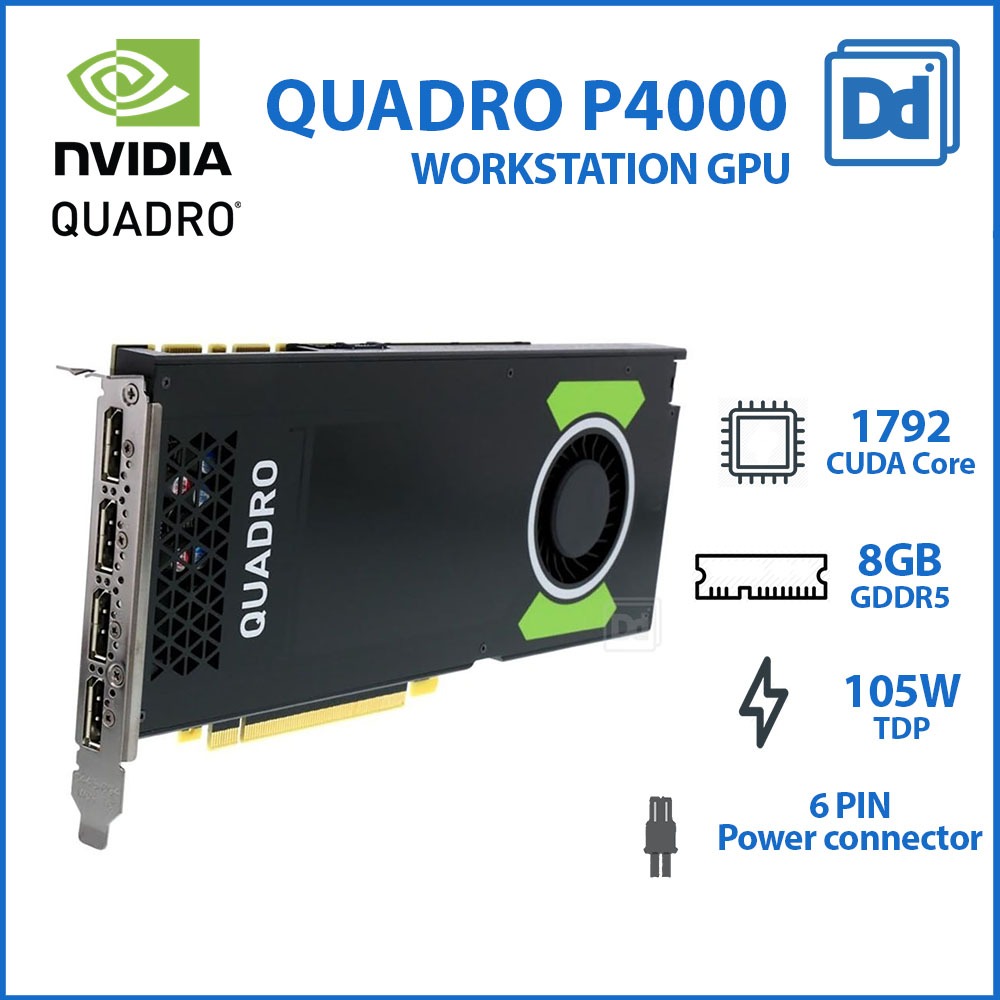 NVIDIA QUADRO P4000 8GB workstation graphic card การ์ดจอทำงาน