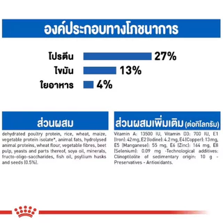 Royal canin Indoor 10 kg อาหารแมวชนิดเม็ด สำหรับแมวอาศัยในบ้าน