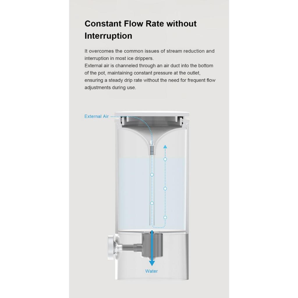 Timemore Ice Pipe Dripper (อุปกรณ์ดริปเย็น) - รูปที่ 3