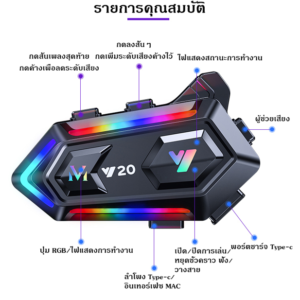 จัดส่งแล้ว🔥หูฟังบลูทูธ 5.3 หมวกกันน็อค Y20 พร้อมไฟ RGB หลากสี หูฟังควบคุมสายไร้สายกันน้ำ เสียงเบสหนักแน่น และเอฟเฟกต์เสี - รูปที่ 7