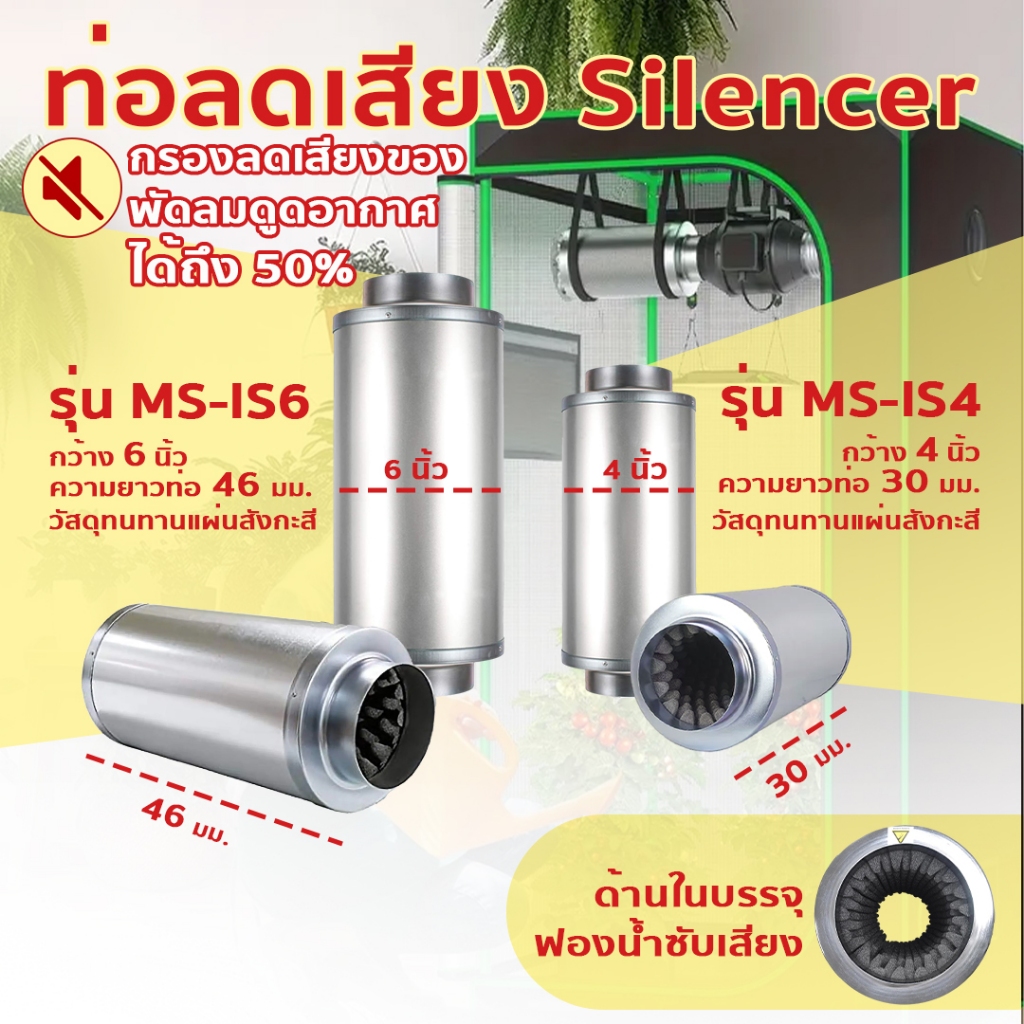 Silencer ท่อลดเสียง ท่อลดเสียงดัง อุปกรณ์ภายในสำหรับ เต็นท์ปลูกพืชในร่ม MS-IS(ขนาด 4 นิ้วและ 6 นิ้ว)