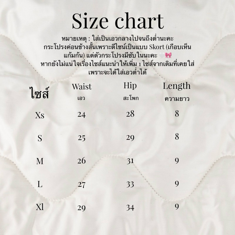 รูปภาพ 2