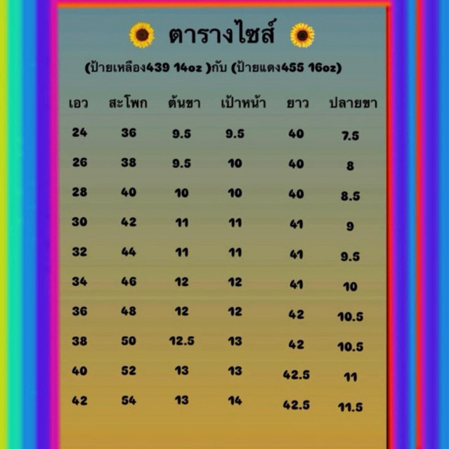รูปภาพ 9