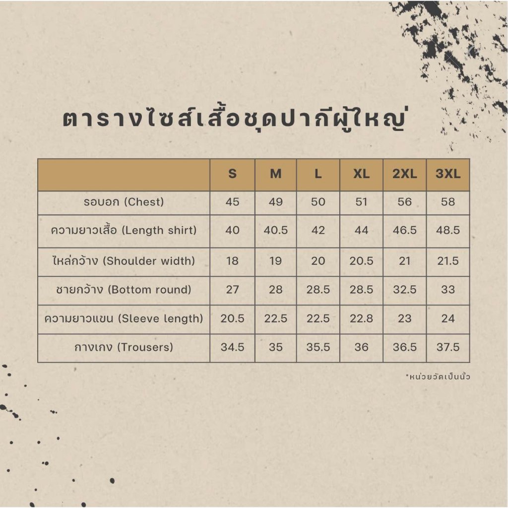 รูปภาพ 5