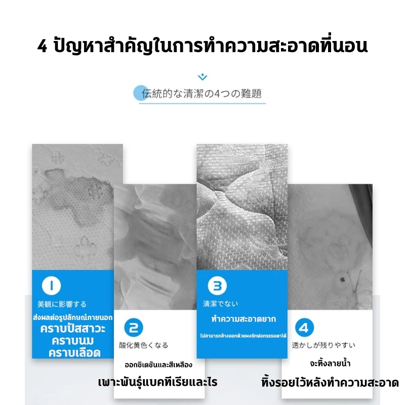 สเปรย์ทำความสะอาดที่นอนและโซฟา 1200ml thumbnail 4