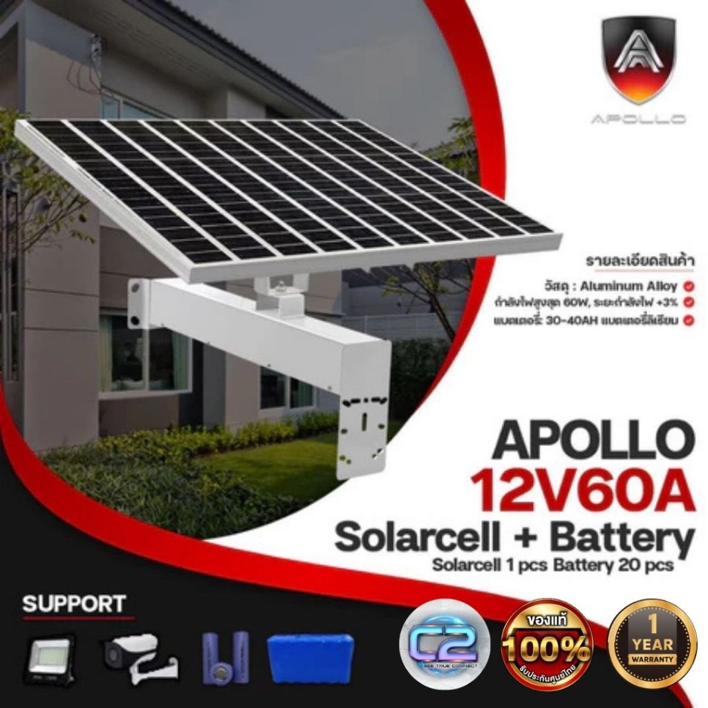 Apollo แผงโซล่าเซลล์ 12V 60A พร้อมขาติดแผงและแบทเตอร์รี่ สำหรับไฟโซล่าเซลล์และกล้องวงจรปิด CCTV