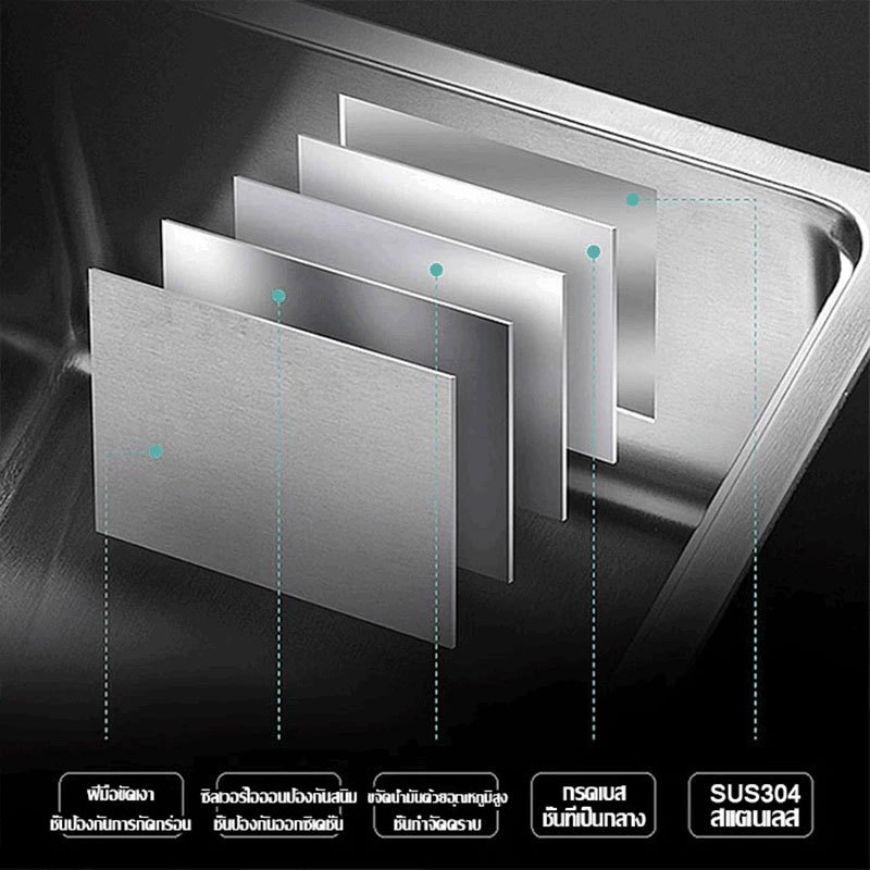 🔥ราคาต่ำสุดในออนไลน์🔥 FANXING ซิงค์ล้างจาน 120*50*80 สแตนเลส304 อ่างล้างจาน 2 หลุม ใช้ที่บ้าน ห้องครัว 3ชั้น ซิ้งล้างจาน - รูปที่ 5
