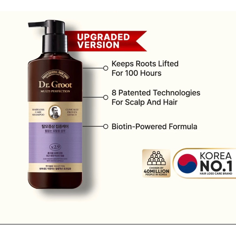 Dr. Groot Intensive Care Multi-Perfection Hair Loss Control Shampoo for Thin Hair 400ml