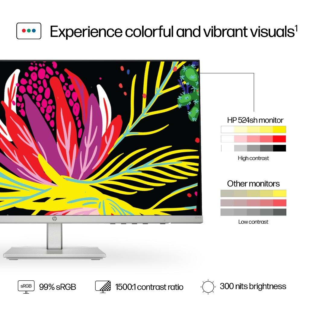 HP Monitor 23.8″/27″ ปรับความสูงได้ FHD 1920 x 1080 / IPS /100 Hz /Series 5 จอคอมพิวเตอร์ ราคา ถูกที่สุด ดีลบีเคเค แกลเลอรีภาพที่ 8