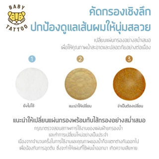 BABY TATTOO แผ่นกรองฝักบัวอาบน้ำ แผ่นกรองฝ้าย PP 1กล่อง4แผ่น ไส้กรองสำหรับฝักบัวกรองน้ำ พรีเมียม
