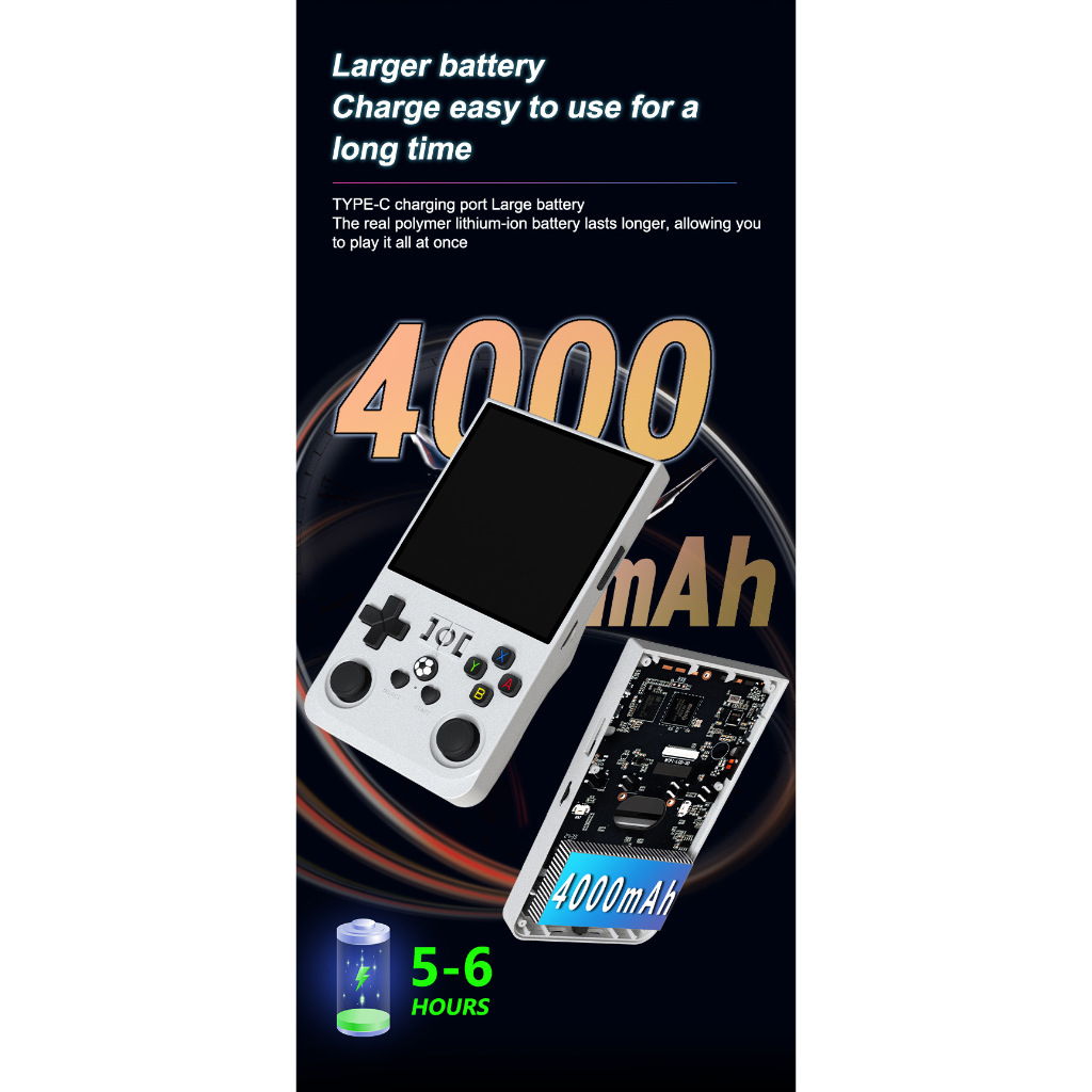 (แถม กระเป๋า+ฟิล์ม)เครื่องเกมพกพา R36MAX จอIPS 4นิ้ว+ความจำ 128GB+20,000เกม รองรับเกมPSP NDS N64 Ps1