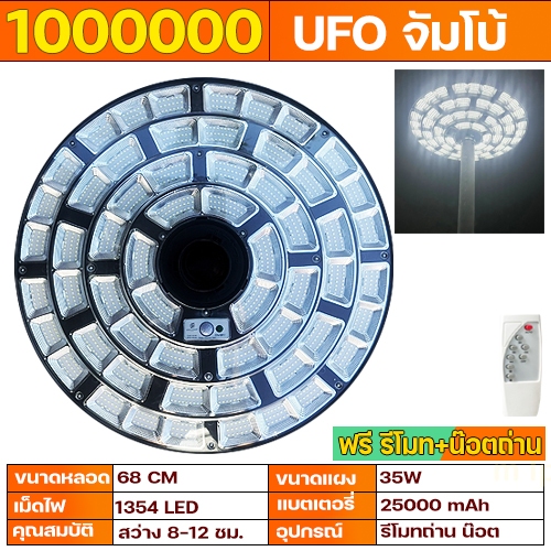 ไฟกลางแจ้ง UFO ไฟโซล่าเซลล์ ไฟพลังงานแสงอาทิตย์ ไฟภายนอกอาคาร ค่าไฟ 0 บาท