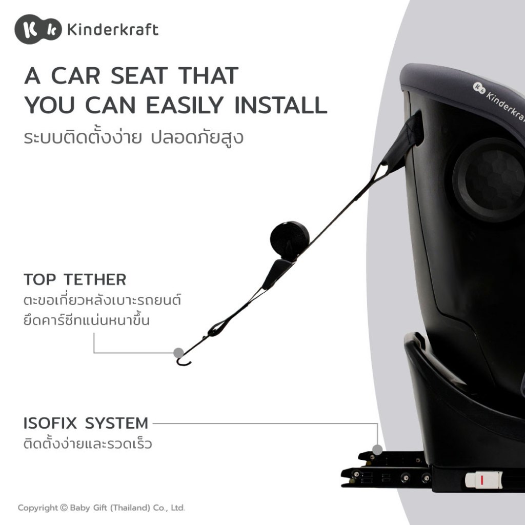 คาร์ซีทแรกเกิด KINDERKRAFT รุ่น I-GROW - รูปที่ 3