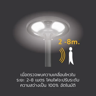 LAMPTAN โคมไฟถนนพลังงานแสงอาทิตย์ Solar Streetlight UFO BRILUX Gen1 แสงขาว พร้อมเซนเซอร์ความสว่างและความเคลื่อนไหว