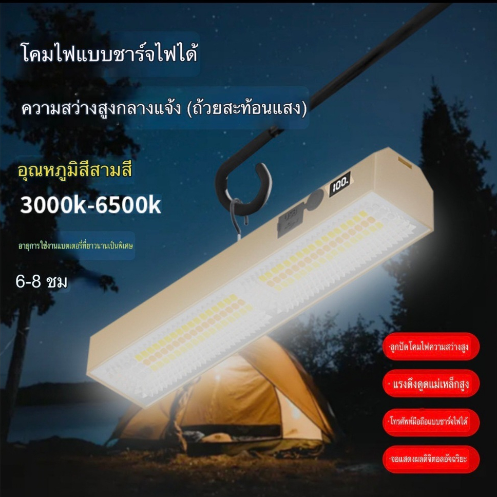 ใหม่ โคมไฟ LED พอร์ตชาร์จ Type-c ชาร์จพลังงานแสงอาทิตย์ ไฟแคมป์ปิ้ง ปรับได้4โหมดความสว่าง พร้อมส่ง