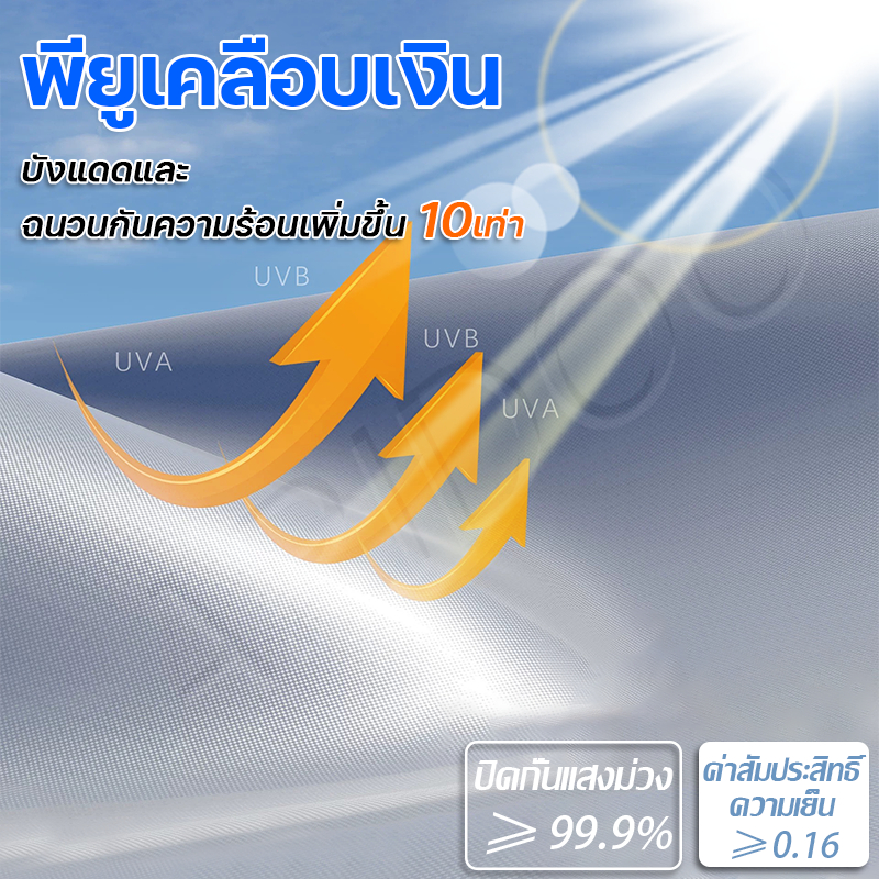 100% ฉนวนกันความร้อน  ARIDOO ม่านม้วน ทึบแสง ม่าน กันน้ำ ม่านกั้นแสง ม่านม้วนกันแสง ฉนวนกันความร้อนกันแดด ม่านบังแสง ราคา ถูกที่สุด ดีลบีเคเค แกลเลอรีภาพที่ 4