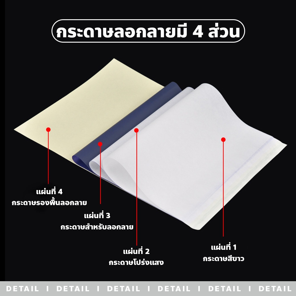 F2C กระดาษลอกลาย 100แผ่น/กล่อง ขนาด A4 ใช้งานง่าย ติดดี ทนนาน