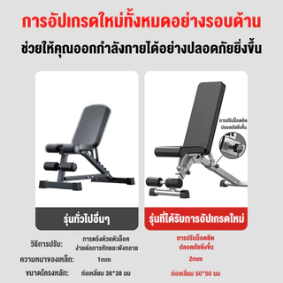 เก้าอี้เวท ม้านั่งดัมเบล bench fitness เก้าอี้ออกกำลังกายแบบพับได้ SIT UP BENCH เครื่องบริหารหน้าท้อง สตูลดัมเบลล์