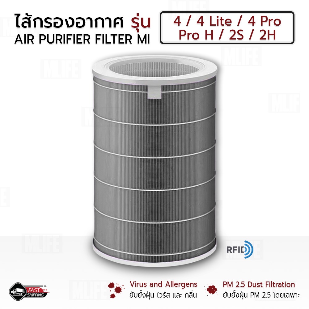 MLIFE ไส้กรอง สำหรับ Xiaomi Air Purifier 4 / 4 Pro / 4 Lite / Pro H / 2S / 2H ไส้กรองอากาศ ฟิลเตอร์ กรองฝุ่น HEPA filter รูปที่ 4