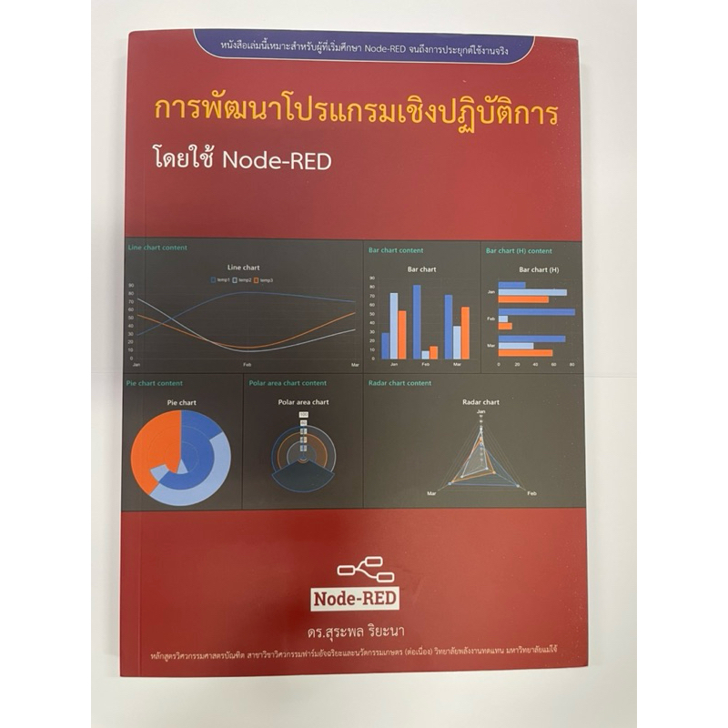 การพัฒนาโปรแกรมเชิงปฏิบัติการ โดยใช้ Node-RED