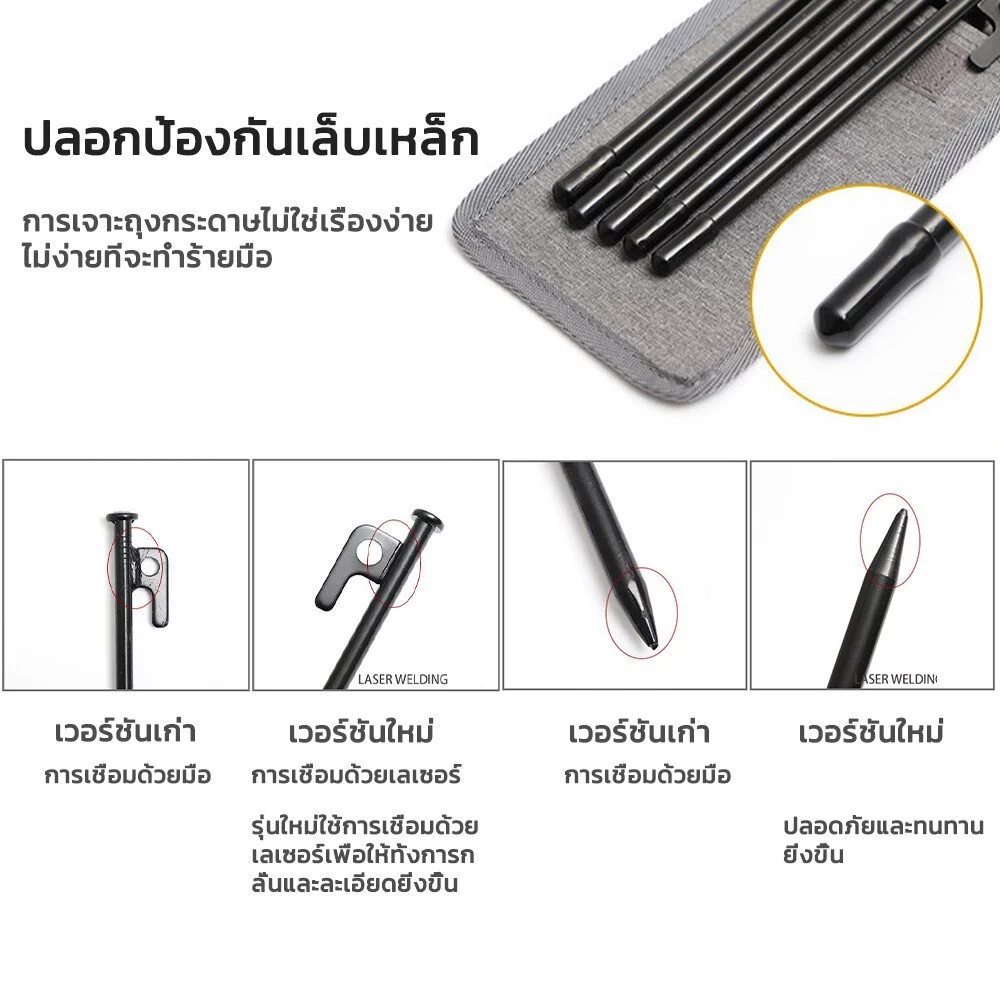 สมอบกเหล็กหล่อ สำหรับเต็นท์/แค้มป์ปิ้ง ขนาด 20cm 30cm 40cm thumbnail 5