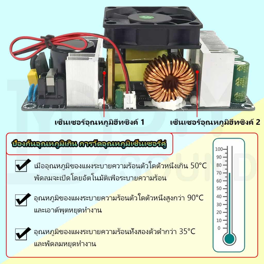 รูปภาพ 6