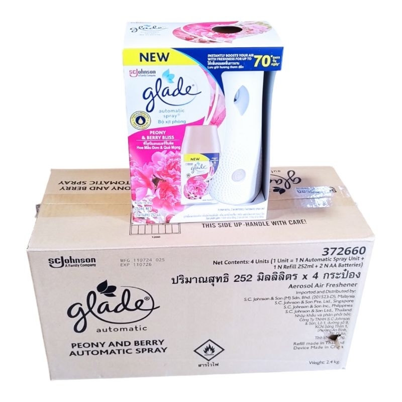 ขายยกลัง glad automatic 3 in 1 ยกลัง 4ชุด มี 5 กลิ่นให้เลือก คละกลิ่นได้ ยกลังราคาสุดคุ้ม