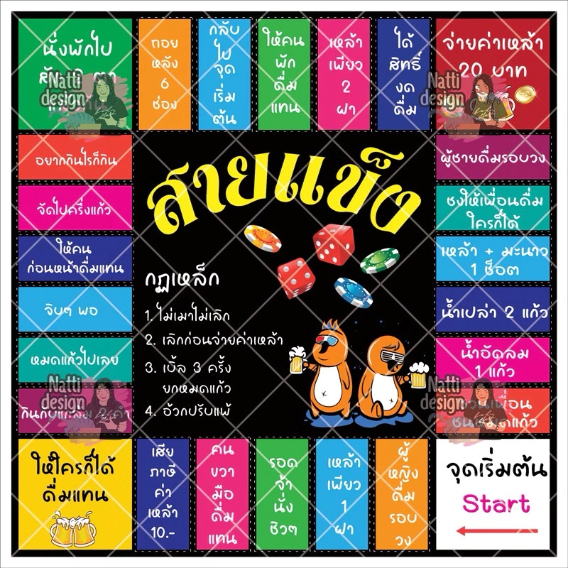 เกมเศรษฐี สายแข็ง สายเมา วงเหล้าเล่นกับแก๊งเพื่อน ขนาด 50x50 cm ไวนิลเย็บขอบงานอย่างดี ในไทยพร้อมส่ง