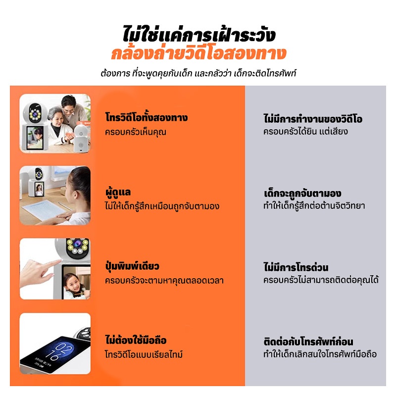 กล้องโทรวิดีโอสองทาง 4K HD ผู้ดูแลบ้านมินิกล้องวงจรปิดเฝ้าระวัง WIFI สมาร์ทอินฟราเรดคืนวิสัยทัศน์มือถือติดตาม IP กล้อง