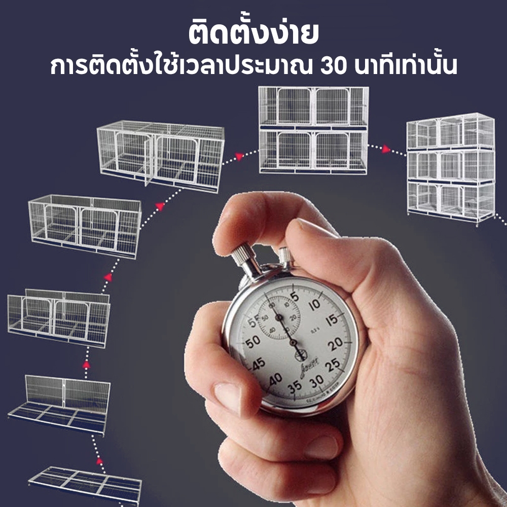 Pawbic🐾กรงแมว กรงสัตว์เลี้ยง DIY กรงแมว3ชั้น กรงสุนัข กรงผสมพันธุ์ หลายชั้น แข็งแรง ทนทาน ประกอบง่าย มีล้อและพาเลท รูปที่ 7