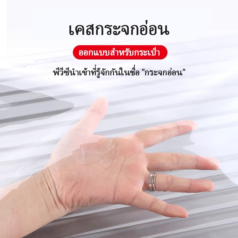 ผ้าคลุมกระเป๋าเดินทาง PVCใส กันน้ำ หนาพิเศษ 20/22/24/26/28/30นิ้ว พลาสติกคลุมกระเป๋าเดินทาง