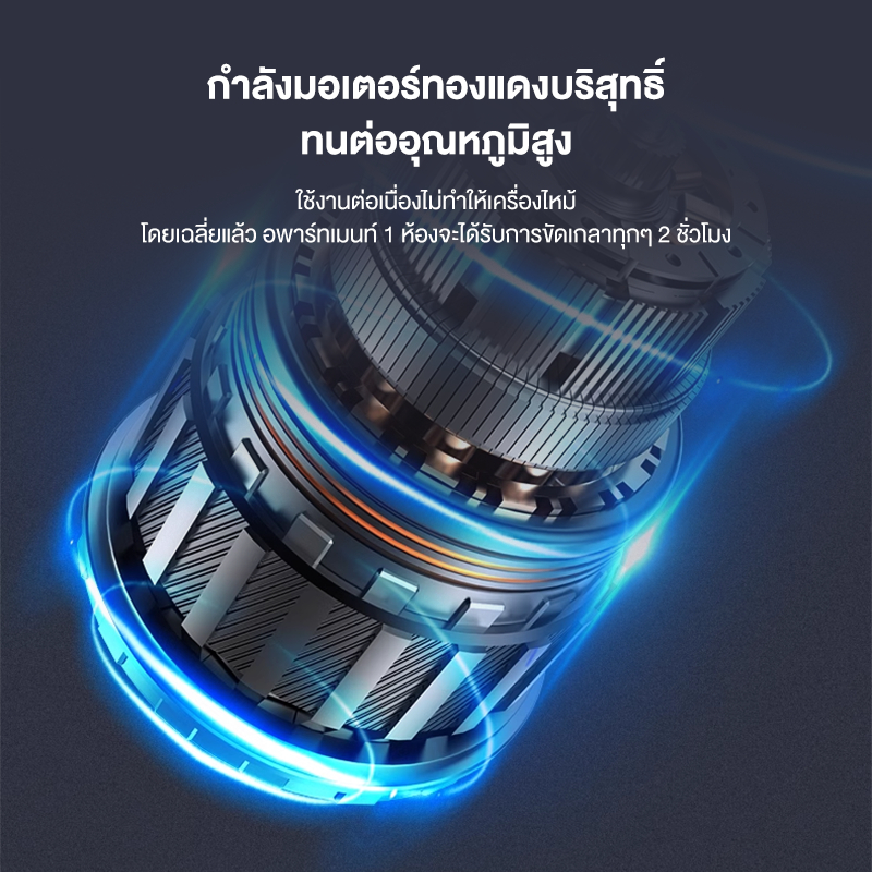 เครื่องขัดฝ้า 1380W เครื่องขัดผนังสกิมโค้ท มีไฟ LED พร้อมที่เก็บฝุ่น สวิทซ์ปรับระดับได้ 6 ระดับ คุ้ม - รูปที่ 4