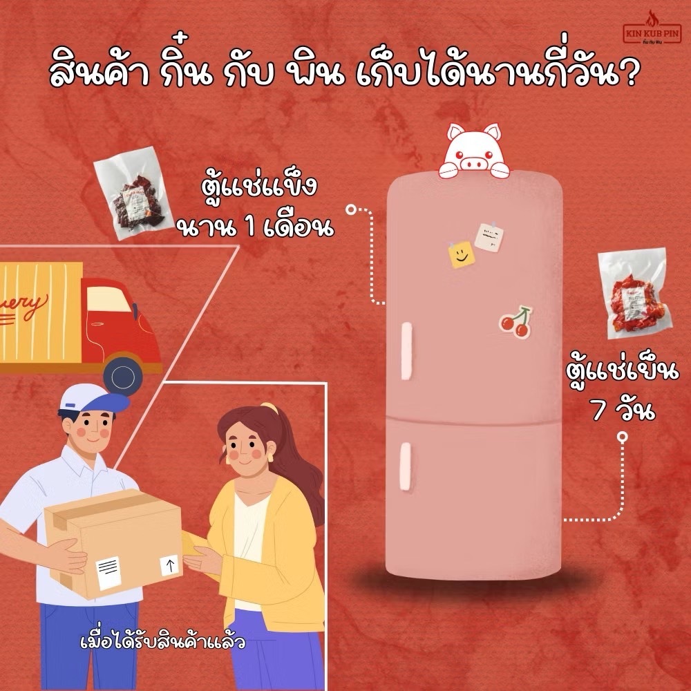 เนื้อนึ่งน้ำพริกข่า ขนาด (300กรัม) + เนื้อนึ่ง ขนาด(150กรัม) - รูปที่ 3