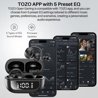 [ประกันศูนย์ไทย] TOZO OpenRhyme หูฟังบลูทูธ หูฟังไร้สาย หูฟังคลิปออน เบสหนัก Bluetooth 5.3 แบต 8 ชม/ชาร์จ IPX5 Game Mode