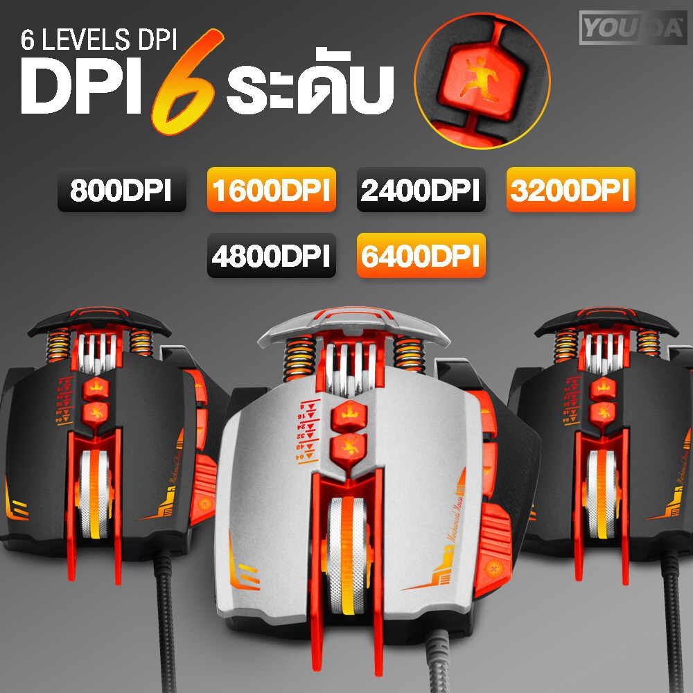 YOUDA เมาส์เกมมิ่ง LED RGB ไฟกระพริบ รับประกัน 1ปี ไฟ LED 7สี มาโคร 4ปุ่มพิเศษ YD-L307 เมาส์ USB เมาส์แบบมีสาย เมาส์ทีวี